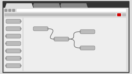 Node-RED flow